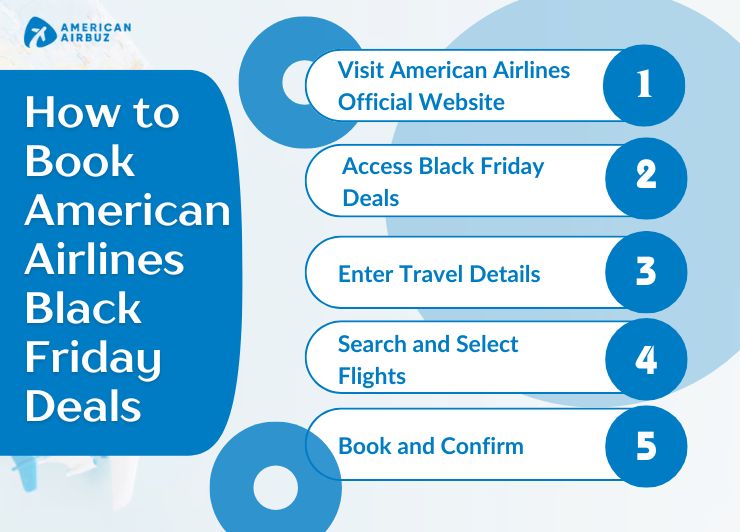 how-to-book-american-airlines-black-friday-deals